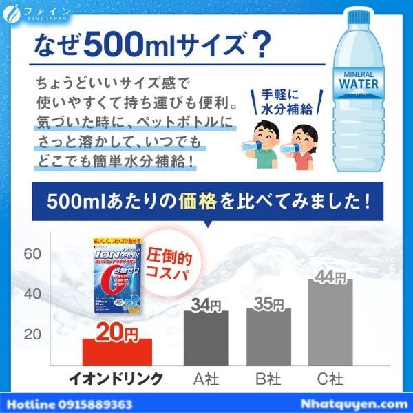 Ion Drink Fine Japan