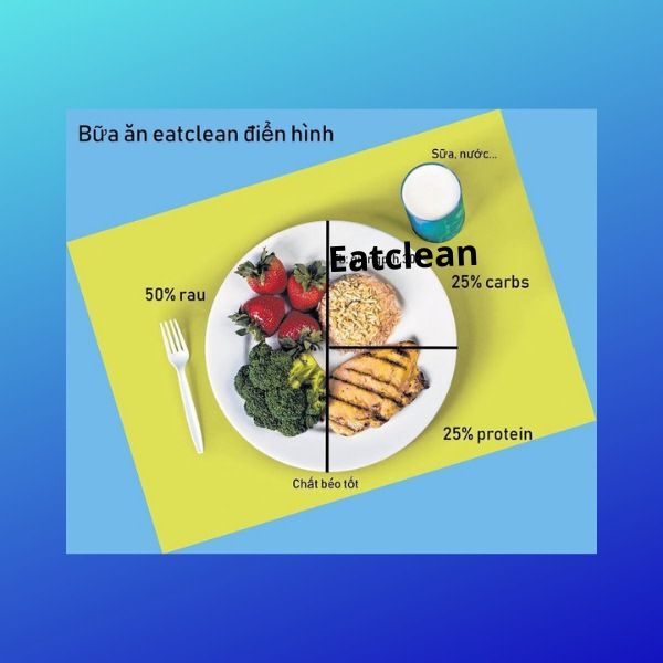 eatclean