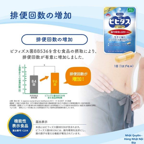 giam_can_sau_sinh_morinaga__14__71d7adf97ab7400890d335f65460866d_grande Viên uống giảm cân cấp tốc dành cho mẹ sau sinh
