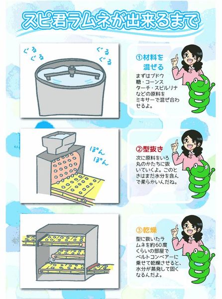keo_ngam_tao_xoan_spirulina__3__b66bdef227b6436dbc21f06f3f2bc9b9_grande Kẹo ngậm tảo biển Spirulina