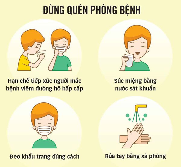 điều cần làm để phòng ngừa Covid -19