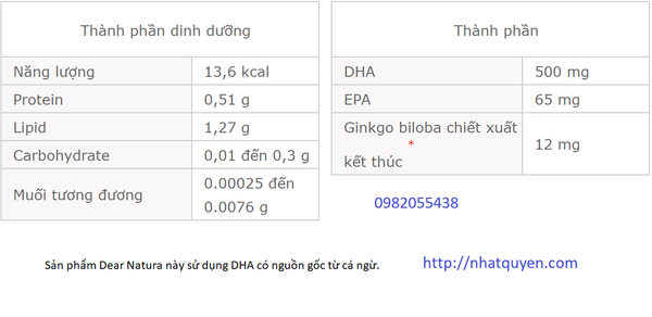 thanh_phan_cua_dear_natura_dha_500mg_grande Thành phần của DHA 500mg Dear Natura