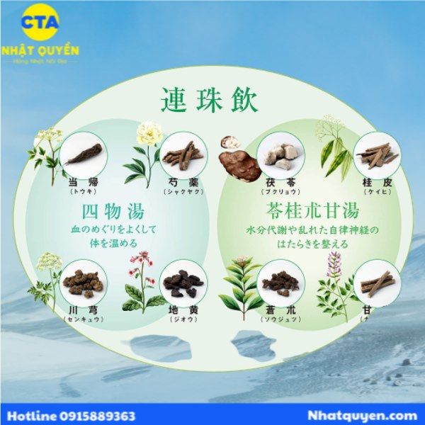 Thuốc bổ máu Rubina Nhật Bản