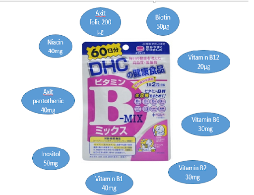 viên uống bổ sung vitamin B Mix
